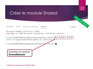 Créer le module Shared
ISET Sidi Bouzid: Angular Avancé-MDW 2019/2020
22
Générer le module
SharedModule
 
