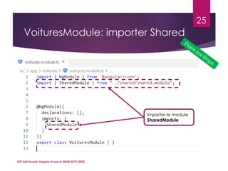VoituresModule: importer Shared
ISET Sidi Bouzid: Angular Avancé-MDW 2019/2020
25
Importer le module
SharedModule
 
