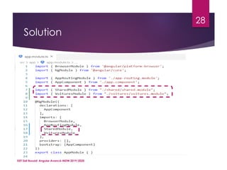 Solution
ISET Sidi Bouzid: Angular Avancé-MDW 2019/2020
28
 