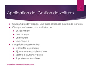 Application de Gestion de voitures
 On souhaite développer une application de gestion de voitures.
 Chaque voiture est caractérisée par:
 un identifiant
 Une marque
 Un modèle
 une couleur
 L’application permet de:
 Consulter les voitures
 Ajouter une nouvelle voiture
 Mettre à jour une voiture
 Supprimer une voiture
ISET Sidi Bouzid: Angular Avancé-MDW 2019/2020
3
 