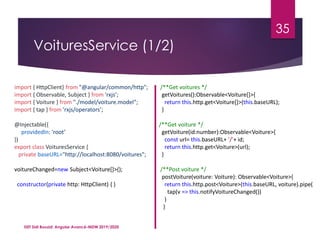VoituresService (1/2)
ISET Sidi Bouzid: Angular Avancé-MDW 2019/2020
35
import { HttpClient} from "@angular/common/http";
import { Observable, Subject } from 'rxjs’;
import { Voiture } from "./model/voiture.model";
import { tap } from 'rxjs/operators’;
@Injectable({
providedIn: 'root’
})
export class VoituresService {
private baseURL="http://localhost:8080/voitures";
voitureChanged=new Subject<Voiture[]>();
constructor(private http: HttpClient) { }
/**Get voitures */
getVoitures():Observable<Voiture[]>{
return this.http.get<Voiture[]>(this.baseURL);
}
/**Get voiture */
getVoiture(id:number):Observable<Voiture>{
const url= this.baseURL+ '/'+ id;
return this.http.get<Voiture>(url);
}
/**Post voiture */
postVoiture(voiture: Voiture): Observable<Voiture>{
return this.http.post<Voiture>(this.baseURL, voiture).pipe(
tap(v => this.notifyVoitureChanged())
)
}
 