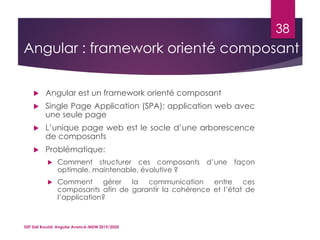 Angular : framework orienté composant
 Angular est un framework orienté composant
 Single Page Application (SPA): application web avec
une seule page
 L’unique page web est le socle d’une arborescence
de composants
 Problématique:
 Comment structurer ces composants d’une façon
optimale, maintenable, évolutive ?
 Comment gérer la communication entre ces
composants afin de garantir la cohérence et l’état de
l’application?
ISET Sidi Bouzid: Angular Avancé-MDW 2019/2020
38
 