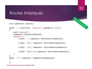 Routes imbriqués
ISET Sidi Bouzid: Angular Avancé-MDW 2019/2020
52
const appRoutes: Routes=[
{path: '', redirectTo: 'voitures', pathMatch:'full’},
{
path:'voitures’,
component: VoituresComponent,
Children: [
{ path: '', component: VoitureStartComponent},
{ path: 'new’, component: VoitureEditComponent},
{ path: ':id', component: VoitureDetailComponent},
{ path: 'edit/:id',component: VoitureEditComponent,}
]
},
{path: '**', component: PageNotFoundComponent}
];
 