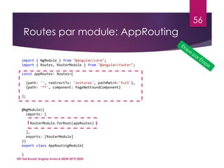 Routes par module: AppRouting
ISET Sidi Bouzid: Angular Avancé-MDW 2019/2020
56
import { NgModule } from "@angular/core";
import { Routes, RouterModule } from "@angular/router";
const appRoutes: Routes=[
{path: '', redirectTo: 'voitures', pathMatch:'full'},
{path: '**', component: PageNotFoundComponent}
];
@NgModule({
imports: [
RouterModule.forRoot(appRoutes)
],
exports: [RouterModule]
})
export class AppRoutingModule{
}
 