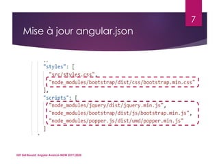 Mise à jour angular.json
ISET Sidi Bouzid: Angular Avancé-MDW 2019/2020
7
 