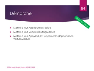 Démarche
 Mettre à jour AppRoutingModule
 Mettre à jour VoituresRoutingModule
 Mettre à jour AppModule: supprimer la dépendance
VoitureModule
ISET Sidi Bouzid: Angular Avancé-MDW 2019/2020
84
 