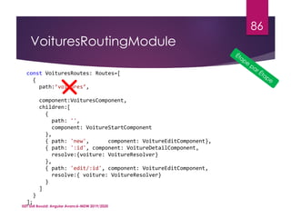 VoituresRoutingModule
ISET Sidi Bouzid: Angular Avancé-MDW 2019/2020
86
const VoituresRoutes: Routes=[
{
path:’voitures’,
component:VoituresComponent,
children:[
{
path: '',
component: VoitureStartComponent
},
{ path: 'new', component: VoitureEditComponent},
{ path: ':id', component: VoitureDetailComponent,
resolve:{voiture: VoitureResolver}
},
{ path: 'edit/:id', component: VoitureEditComponent,
resolve:{ voiture: VoitureResolver}
}
]
}
];
 