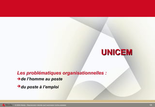 UNICEM Les problématiques organisationnelles : de l’homme au poste du poste à l’emploi   