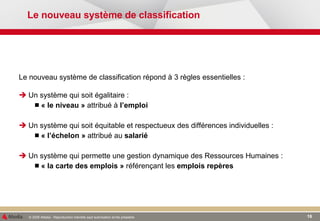 Le nouveau système de classification Le nouveau système de classification répond à 3 règles essentielles : Un système qui soit égalitaire :  « le niveau »  attribué à  l’emploi Un système qui soit équitable et respectueux des différences individuelles :  « l’échelon »  attribué au  salarié Un système qui permette une gestion dynamique des Ressources Humaines :  « la carte des emplois »  référençant les  emplois repères 