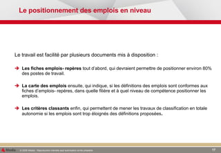 Le positionnement des emplois en niveau Le travail est facilité par plusieurs documents mis à disposition : Les fiches emplois- repères  tout d’abord, qui devraient permettre de positionner environ 80% des postes de travail.  La carte des emplois  ensuite, qui indique, si les définitions des emplois sont conformes aux fiches d’emplois- repères, dans quelle filière et à quel niveau de compétence positionner les emplois.  Les critères classants  enfin, qui permettent de mener les travaux de classification en totale autonomie si les emplois sont trop éloignés des définitions proposées .  