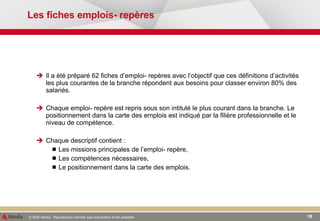 Les fiches emplois- repères Il a été préparé 62 fiches d’emploi- repères avec l’objectif que ces définitions d’activités les plus courantes de la branche répondent aux besoins pour classer environ 80% des salariés.  Chaque emploi- repère est repris sous son intitulé le plus courant dans la branche. Le positionnement dans la carte des emplois est indiqué par la filière professionnelle et le niveau de compétence.  Chaque descriptif contient : Les missions principales de l’emploi- repère, Les compétences nécessaires, Le positionnement dans la carte des emplois. 