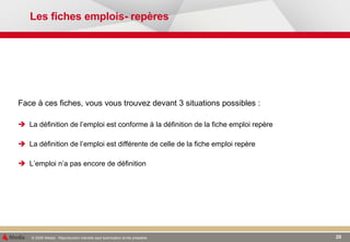 Les fiches emplois- repères Face à ces fiches, vous vous trouvez devant 3 situations possibles : La définition de l’emploi est conforme à la définition de la fiche emploi repère La définition de l’emploi est différente de celle de la fiche emploi repère L’emploi n’a pas encore de définition 