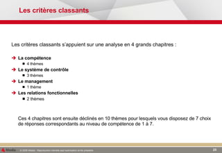 Les critères classants Les critères classants s’appuient sur une analyse en 4 grands chapitres : La compétence 4 thèmes Le système de contrôle  3 thèmes Le management  1 thème Les relations fonctionnelles 2 thèmes Ces 4 chapitres sont ensuite déclinés en 10 thèmes pour lesquels vous disposez de 7 choix de réponses correspondants au niveau de compétence de 1 à 7. 
