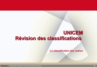 UNICEM Révision des classifications   La classification des cadres  