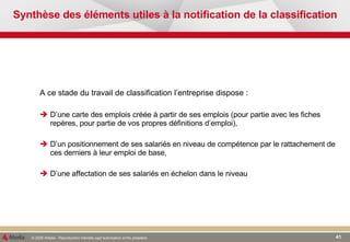 Synthèse des éléments utiles à la notification de la classification A ce stade du travail de classification l’entreprise dispose : D’une carte des emplois créée à partir de ses emplois (pour partie avec les fiches repères, pour partie de vos propres définitions d’emploi), D’un positionnement de ses salariés en niveau de compétence par le rattachement de ces derniers à leur emploi de base, D’une affectation de ses salariés en échelon dans le niveau  
