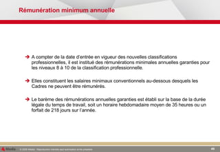 Rémunération minimum annuelle A compter de la date d’entrée en vigueur des nouvelles classifications professionnelles, il est institué des rémunérations minimales annuelles garanties pour les niveaux 8 à 10 de la classification professionnelle.  Elles constituent les salaires minimaux conventionnels au-dessous desquels les Cadres ne peuvent être rémunérés. Le barème des rémunérations annuelles garanties est établi sur la base de la durée légale du temps de travail, soit un horaire hebdomadaire moyen de 35 heures ou un forfait de 218 jours sur l’année. 