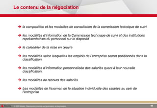Le contenu de la négociation la composition et les modalités de consultation de la commission technique de suivi les modalités d’information de la Commission technique de suivi et des institutions représentatives du personnel sur le dispositif  le calendrier de la mise en œuvre les modalités selon lesquelles les emplois de l’entreprise seront positionnés dans la classification les modalités d’information personnalisée des salariés quant à leur nouvelle classification les modalités de recours des salariés Les modalités de l’examen de la situation individuelle des salariés au sein de l’entreprise 