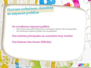De nombreux espaces publics
   Une trame viaire permettant des connexions aisées entre les quartiers ;
   De nombreux espaces publics de socialisation.

Des artères principales au caractère trop routier

Des liaisons Est-Ouest difficiles
 