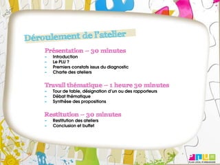 Présentation – 30 minutes
–   Introduction
–   Le PLU ?
–   Premiers constats issus du diagnostic
–   Charte des ateliers


Travail thématique – 1 heure 30 minutes
–   Tour de table, désignation d’un ou des rapporteurs
–   Débat thématique
–   Synthèse des propositions


Restitution – 30 minutes
–   Restitution des ateliers
–   Conclusion et buffet
 