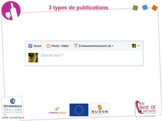 3 types de publications
 
