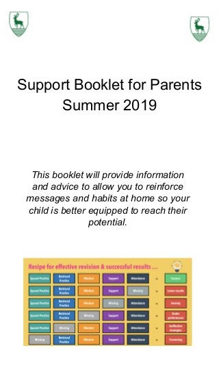 Support Booklet for Parents
Summer 2019
This booklet will provide information
and advice to allow you to reinforce
messages and habits at home so your
child is better equipped to reach their
potential.
 