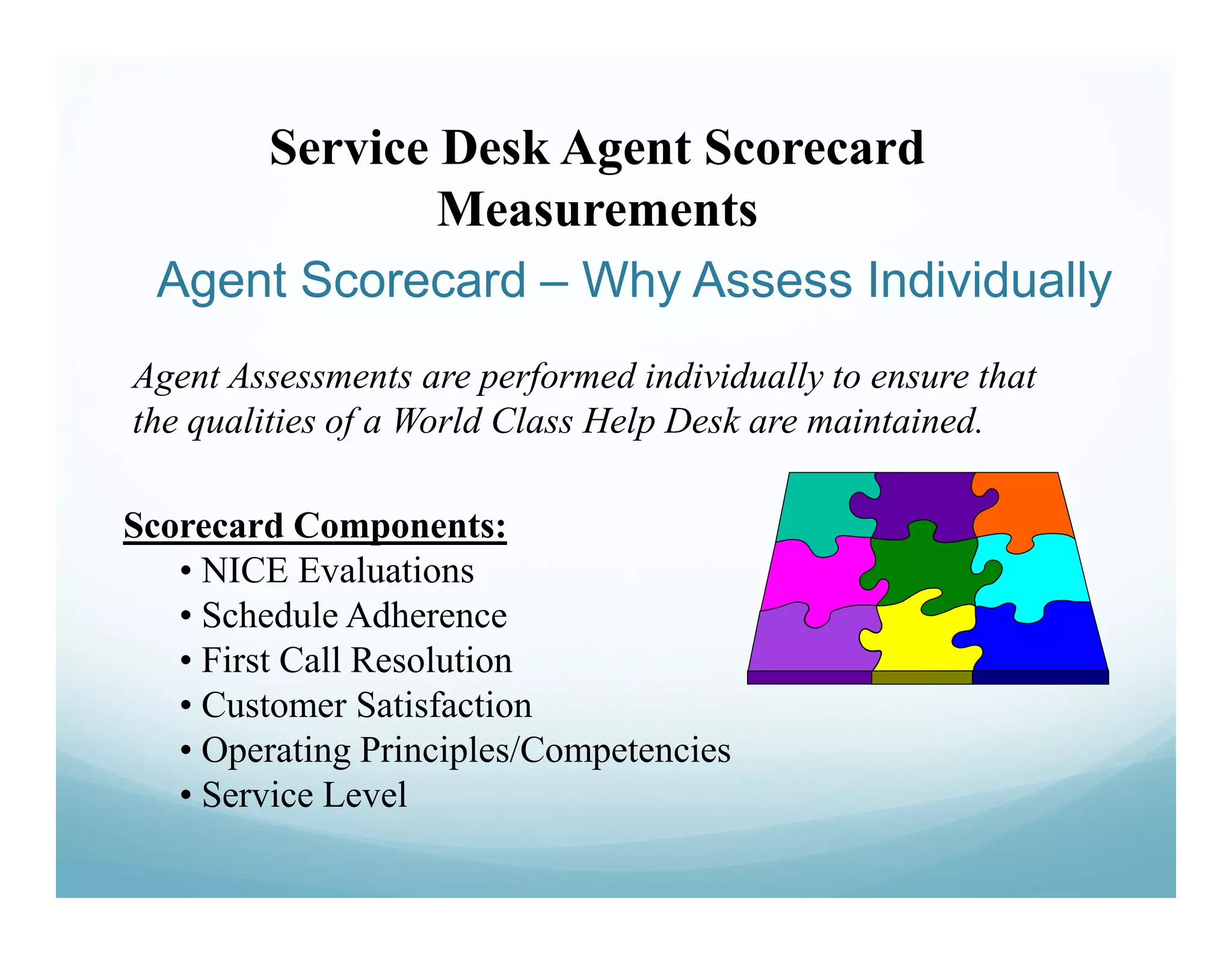 Service Desk Agent Scorecard
              Measurements
  Agent Scorecard – Why Assess Individually
Agent Assessments are performed individually to ensure that
the qualities of a World Class Help Desk are maintained.

Scorecard Components:
   • NICE Evaluations
   • Schedule Adherence
   • First Call Resolution
   • Customer Satisfaction
   • Operating Principles/Competencies
   • Service Level
 