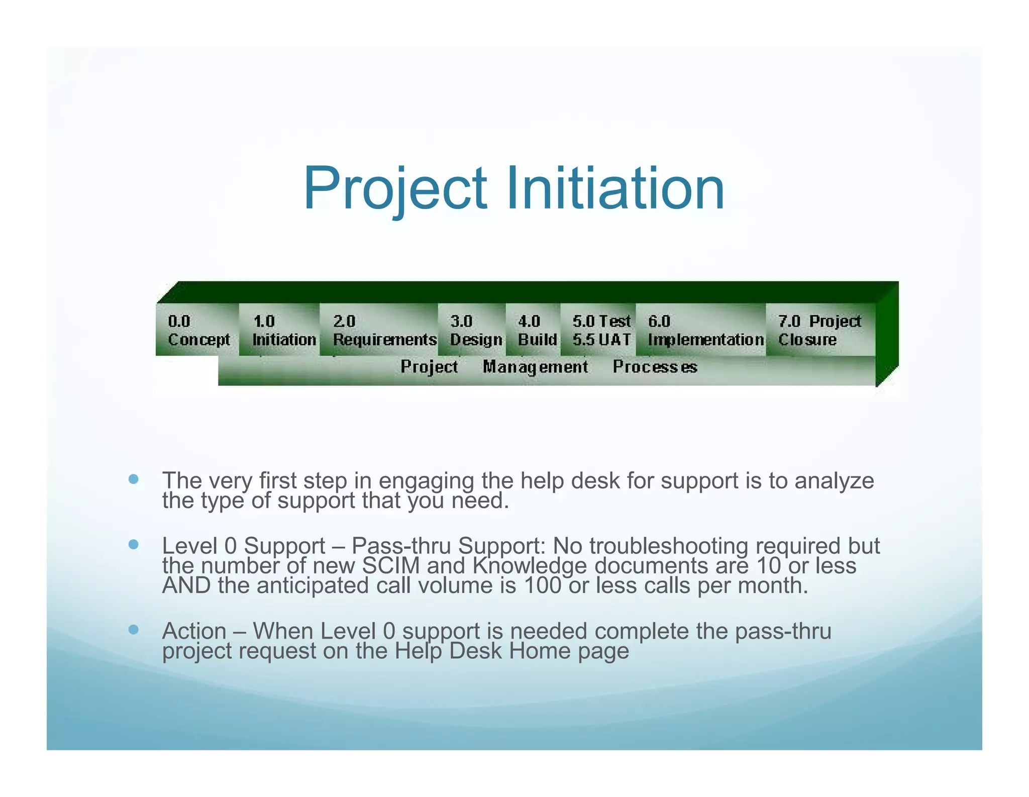 Project Initiation



The very first step in engaging the help desk for support is to analyze
the type of support that you need.
Level 0 Support – Pass-thru Support: No troubleshooting required but
the number of new SCIM and Knowledge documents are 10 or less
AND the anticipated call volume is 100 or less calls per month.
Action – When Level 0 support is needed complete the pass-thru
project request on the Help Desk Home page
 