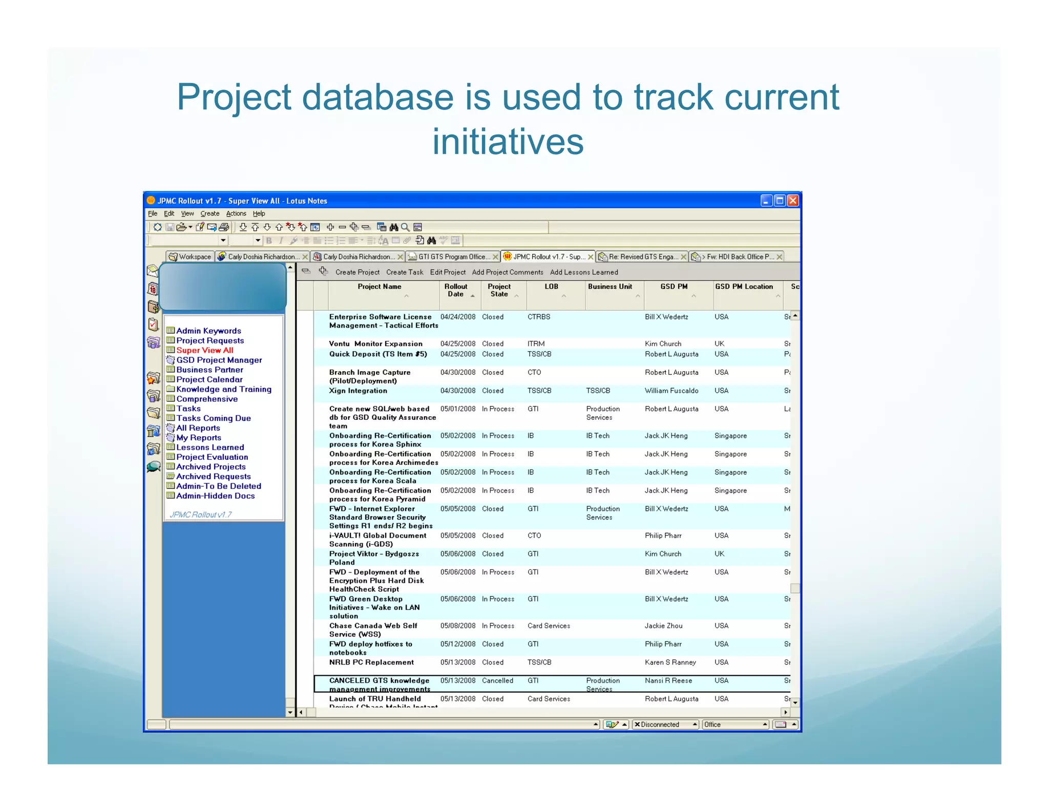 Project database is used to track current
               initiatives
 