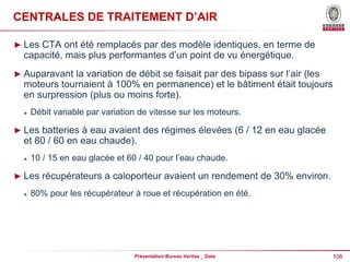 108
Présentation Bureau Veritas _ Date
CENTRALES DE TRAITEMENT D’AIR
► Les CTA ont été remplacés par des modèle identiques, en terme de
capacité, mais plus performantes d’un point de vu énergétique.
► Auparavant la variation de débit se faisait par des bipass sur l’air (les
moteurs tournaient à 100% en permanence) et le bâtiment était toujours
en surpression (plus ou moins forte).
 Débit variable par variation de vitesse sur les moteurs.
► Les batteries à eau avaient des régimes élevées (6 / 12 en eau glacée
et 80 / 60 en eau chaude).
 10 / 15 en eau glacée et 60 / 40 pour l’eau chaude.
► Les récupérateurs a caloporteur avaient un rendement de 30% environ.
 80% pour les récupérateur à roue et récupération en été.
 