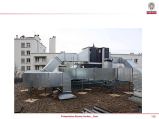 110
Présentation Bureau Veritas _ Date
 
