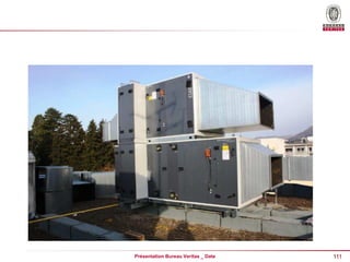 111
Présentation Bureau Veritas _ Date
 