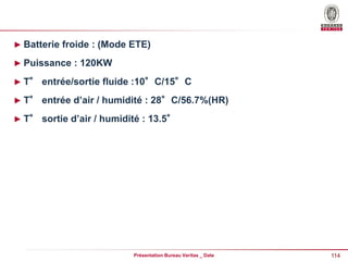 114
Présentation Bureau Veritas _ Date
► Batterie froide : (Mode ETE)
► Puissance : 120KW
► T° entrée/sortie fluide :10°C/15°C
► T° entrée d’air / humidité : 28°C/56.7%(HR)
► T° sortie d’air / humidité : 13.5°
 
