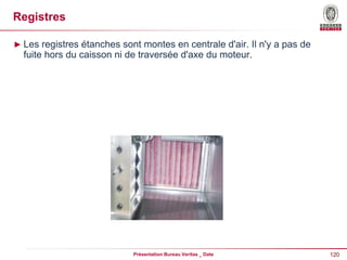 120
Présentation Bureau Veritas _ Date
Registres
► Les registres étanches sont montes en centrale d'air. Il n'y a pas de
fuite hors du caisson ni de traversée d'axe du moteur.
 