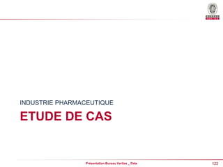 122
Présentation Bureau Veritas _ Date
ETUDE DE CAS
INDUSTRIE PHARMACEUTIQUE
 