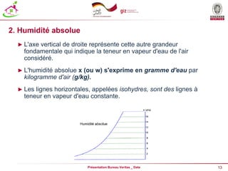 13
Présentation Bureau Veritas _ Date
2. Humidité absolue
► L'axe vertical de droite représente cette autre grandeur
fondamentale qui indique la teneur en vapeur d'eau de l'air
considéré.
► L'humidité absolue x (ou w) s'exprime en gramme d'eau par
kilogramme d'air (g/kg).
► Les lignes horizontales, appelées isohydres, sont des lignes à
teneur en vapeur d'eau constante.
 