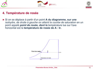 15
Présentation Bureau Veritas _ Date
4. Température de rosée
► Si on se déplace à partir d'un point A du diagramme, sur une
isohydre, de droite à gauche on atteint la courbe de saturation en un
point appelé point de rosée, dont la température lue sur l'axe
horizontal est la température de rosée de A : tr.
 