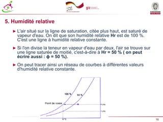 16
Présentation Bureau Veritas _ Date
5. Humidité relative
► L'air situé sur la ligne de saturation, citée plus haut, est saturé de
vapeur d'eau. On dit que son humidité relative Hr est de 100 %.
C'est une ligne à humidité relative constante.
► Si l'on divise la teneur en vapeur d'eau par deux, l'air se trouve sur
une ligne saturée de moitié, c'est-à-dire à Hr = 50 % ( on peut
écrire aussi : ϕ = 50 %).
► On peut tracer ainsi un réseau de courbes à différentes valeurs
d'humidité relative constante.
 