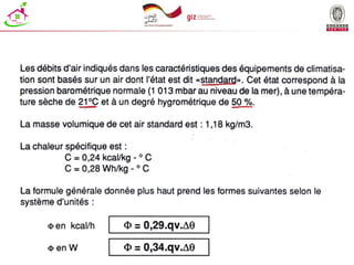 32
Présentation Bureau Veritas _ Date
 