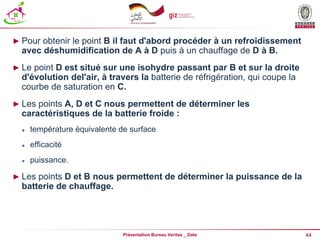 44
Présentation Bureau Veritas _ Date
► Pour obtenir le point B il faut d'abord procéder à un refroidissement
avec déshumidification de A à D puis à un chauffage de D à B.
► Le point D est situé sur une isohydre passant par B et sur la droite
d'évolution del'air, à travers la batterie de réfrigération, qui coupe la
courbe de saturation en C.
► Les points A, D et C nous permettent de déterminer les
caractéristiques de la batterie froide :
 température équivalente de surface
 efficacité
 puissance.
► Les points D et B nous permettent de déterminer la puissance de la
batterie de chauffage.
 