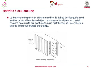 54
Présentation Bureau Veritas _ Date
Batterie à eau chaude
► La batterie comporte un certain nombre de tubes sur lesquels sont
serties ou soudées des ailettes. Les tubes constituent un certain
nombre de circuits qui sont reliés à un distributeur et un collecteur
afin de limiter les pertes de charge.
 