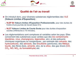 6
Présentation Bureau Veritas _ Date
Qualité de l'air au travail
► On introduit donc, pour diverses substances réglementées des VLE
(Valeurs Limites d'Exposition) :
 VLEP 8h Valeurs limites d'Exposition Professionnelle, pour des durées de
l'ordre d'une journée de travail (base 8 h)
 VLCT Valeurs Limites de Courte Durée pour des durées d'exposition
courtes (inférieures à 15 minutes).
► Les réglementations sont complexes et variables selon les pays. Elles
concernent des substances aussi variées que des bio contaminants
(bactéries, virus, champignons, légionelles, etc), et des polluants
chimiques organiques ou inorganiques ; par exemple des solvants, des
hydrocarbures, des aérosols, des brouillards (peintures), des Métaux
lourds, des fibres (bois, amiante, etc), de la silice, des gaz divers (CO,
CO2, NO, NO2, du formaldéhyde) etc.
 
