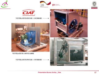 67
Présentation Bureau Veritas _ Date
 