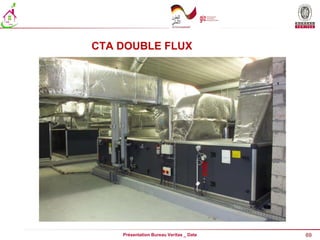 69
Présentation Bureau Veritas _ Date
CTA DOUBLE FLUX
 