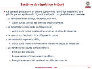 70
Présentation Bureau Veritas _ Date
Système de régulation intégré
► La centrale peut avoir son propre système de régulation intégré ou être
pilotée par un système de régulation déporté, qui généralement, contrôle :
 La température de soufflage, de reprise, d’air neuf,
• Action sur les vannes des batteries chaude ou froide.
 La température entrée sortie du récupérateur,
• Action sur le moteur du récupérateur via un variateur de fréquence.
 Les pressions d’aspiration de soufflage et de reprise,
 Les débits d’air repris et soufflés,
• Action sur le moteur des ventilateurs via des variateurs de fréquences.
 Les fonctions de sécurité et maintenance :
• L’anti gel des batteries,
• Les pressostats d’encrassement des filtres,
• Le registre de sécurité incendie et son détecteur associé,
 
