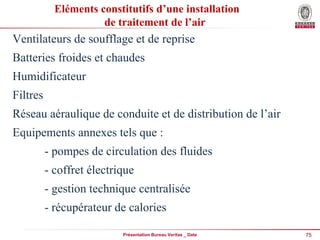 75
Présentation Bureau Veritas _ Date
Eléments constitutifs d’une installation
de traitement de l’air
Ventilateurs de soufflage et de reprise
Batteries froides et chaudes
Humidificateur
Filtres
Réseau aéraulique de conduite et de distribution de l’air
Equipements annexes tels que :
- pompes de circulation des fluides
- coffret électrique
- gestion technique centralisée
- récupérateur de calories
 