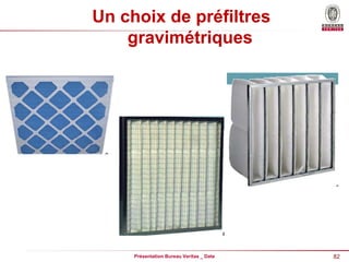 82
Présentation Bureau Veritas _ Date
Un choix de préfiltres
gravimétriques
 