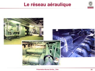 84
Présentation Bureau Veritas _ Date
Le réseau aéraulique
 