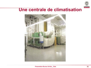 86
Présentation Bureau Veritas _ Date
Une centrale de climatisation
 