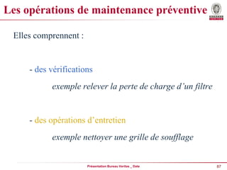 87
Présentation Bureau Veritas _ Date
Les opérations de maintenance préventive
Elles comprennent :
- des vérifications
exemple relever la perte de charge d’un filtre
- des opérations d’entretien
exemple nettoyer une grille de soufflage
 
