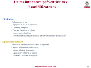 90
Présentation Bureau Veritas _ Date
La maintenance préventive des
humidificateurs
Vérifications
- l’alimentation en eau
- la propreté du bac de récupération
- l’amorçage du siphon
- l’absence d’eau hors du caisson
- mesurer la dureté de l’eau
- pour l’humidificateur à pulvérisation, le bon fonctionnement du circulateur
Opérations d’entretien
- nettoyer les buses de pulvérisation ou les injecteurs
- nettoyer le séparateur de gouttelettes
- nettoyer le bac de récupération
- dépoussiérer l’intérieur du caisson
- désinfecter l’ensemble de l’appareil
 